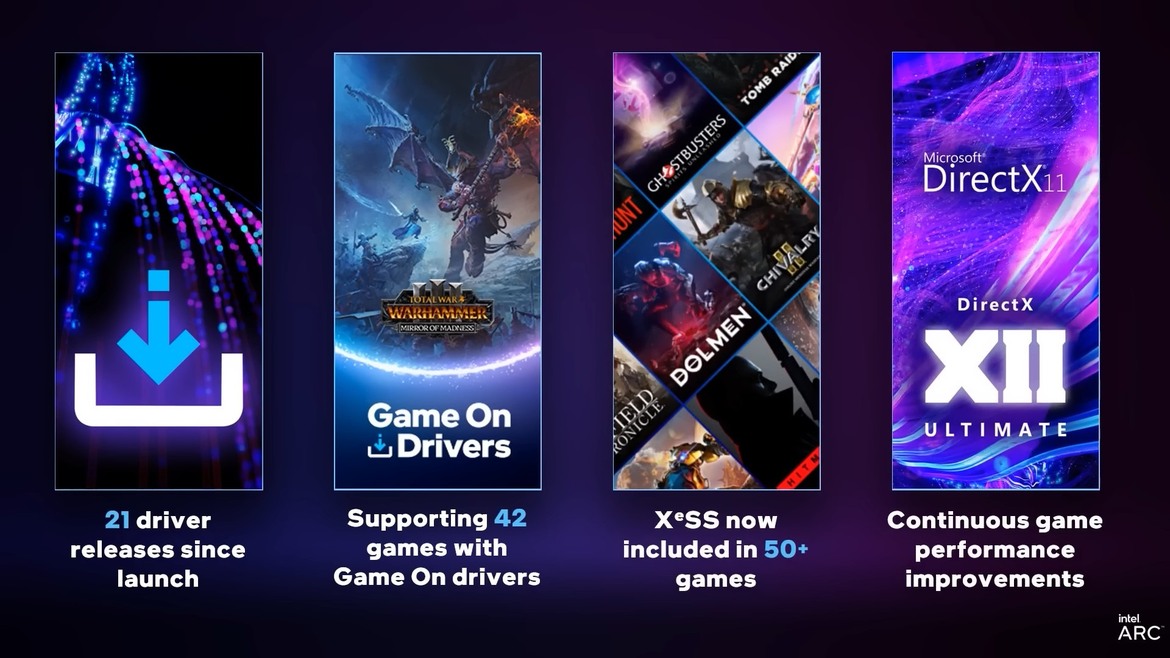 Intel Balanced Builds Pair High-Value Core CPUs With Arc GPUs For Budget Gaming Bliss