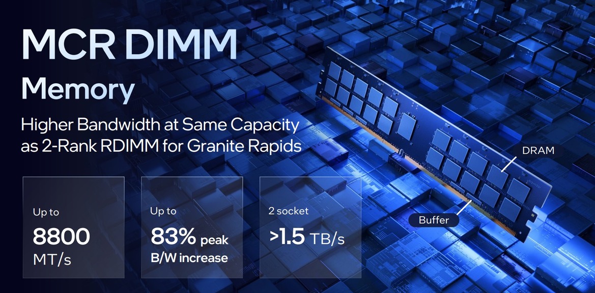  Intel Revamps Falcon Shores GPU Plans, Integrates Powerful Gaudi AI Accelerator