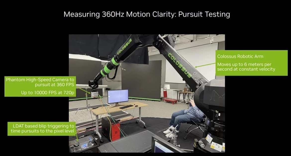 NVIDIA Unveils G-Sync ULMB 2 With Over 1,000Hz Of Motion Clarity And A Big Brightness Boost