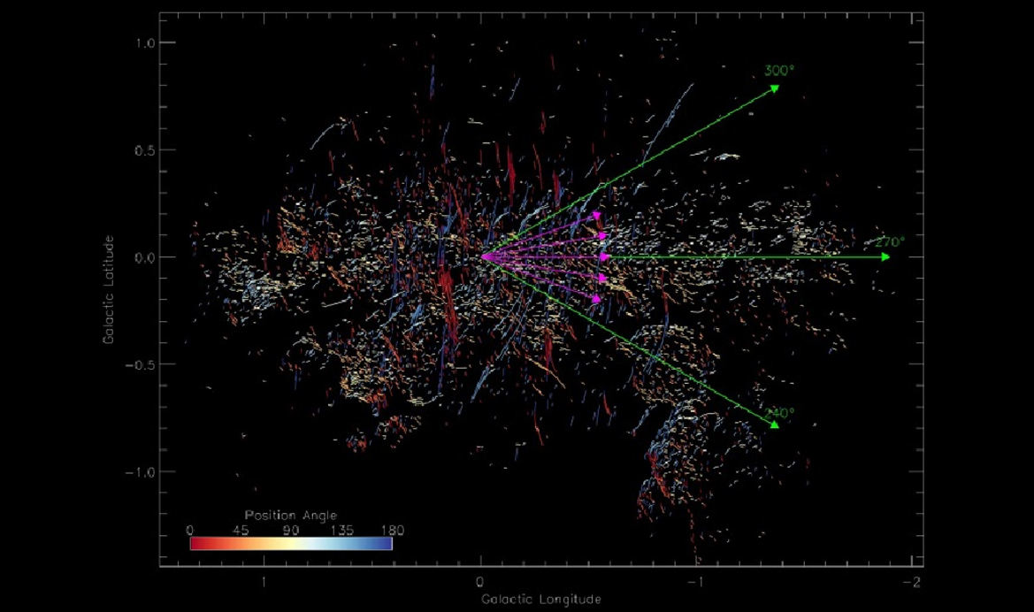 Astronomers Are Blown Away By Stunning Discovery Of Milky Way Filaments