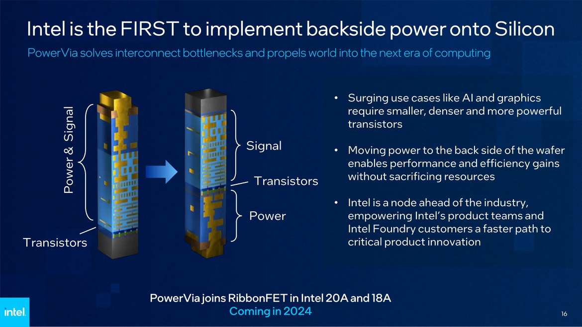 Intel Shows Off Bottleneck-Busting PowerVia Tech, On Schedule For 2024 Arrival