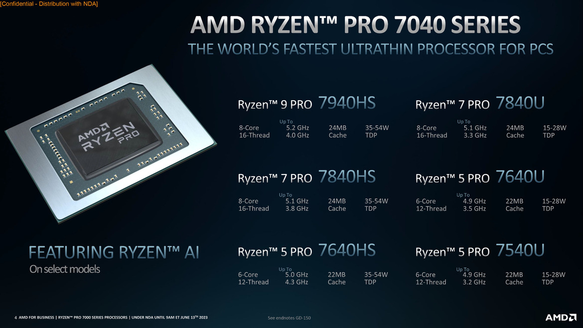 AMD Introduces Ryzen 7000 PRO Family Of Zen 4 CPUs For Enterprise Laptops And Desktops