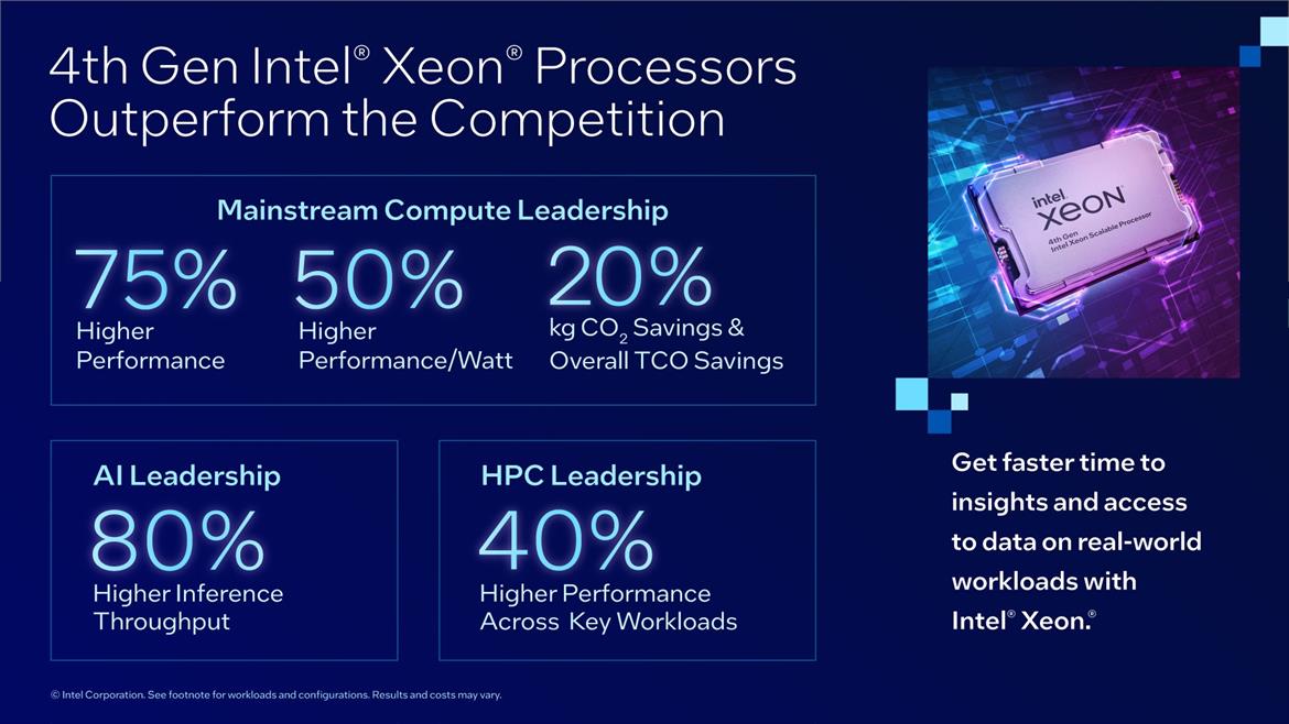 Intel Claims AI And Real-World Cloud Domination With 4th Gen Scalable Xeon CPU Benchmarks