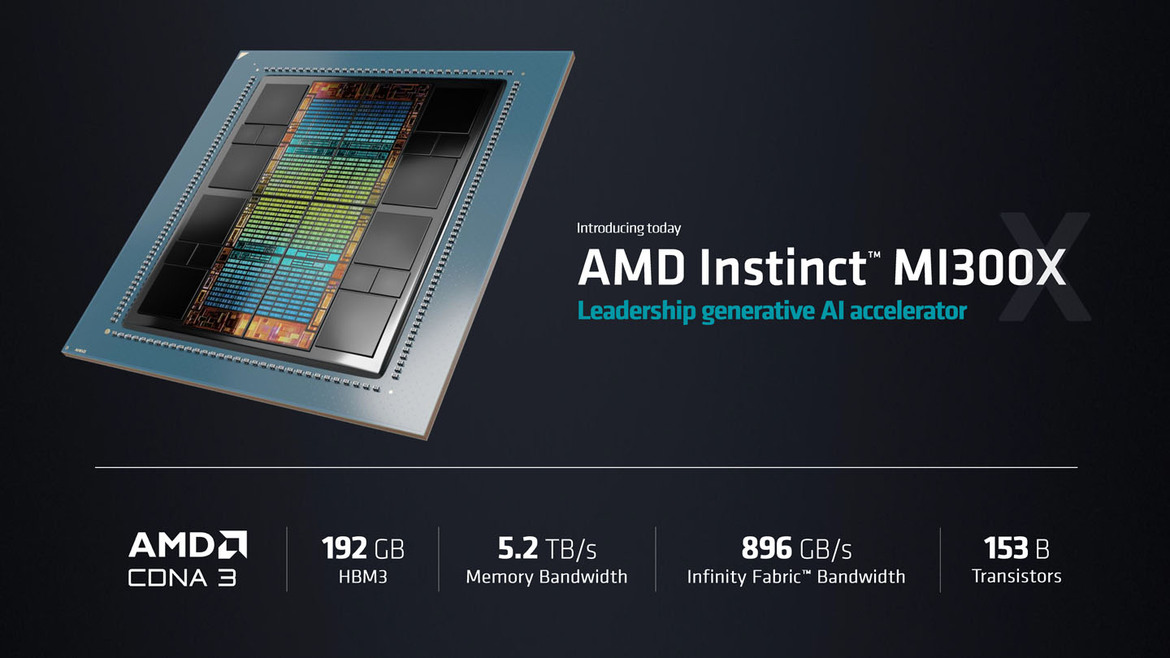 AMD Unleashes EPYC Bergamo And Genoa-X Data Center CPUs, AI-Ready Instinct MI300X GPUs