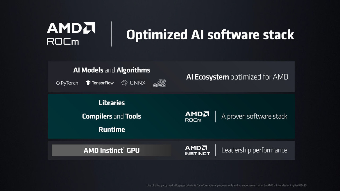 AMD Unleashes EPYC Bergamo And Genoa-X Data Center CPUs, AI-Ready Instinct MI300X GPUs