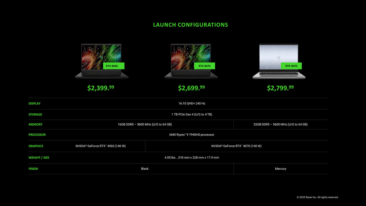 Razer Blade 14 Laptop Refresh Packs AMD Ryzen 9 7940HS, Ryzen AI And RTX 40 Firepower
