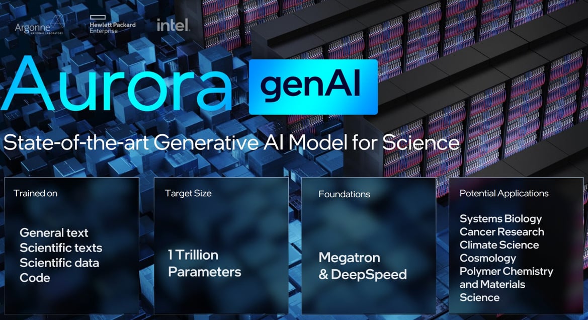 Intel Aurora Supercomputer Ready To Break Records With Nearly 64K GPUs Across 10K Blades