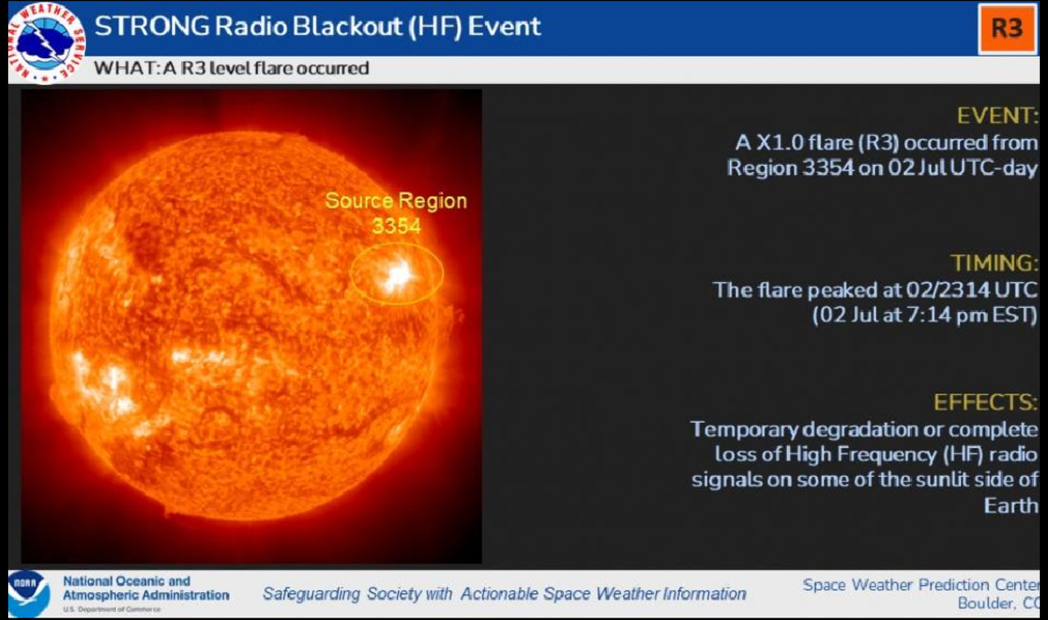 NASA Captures The Sun's Fiery Wrath In Stunning Shot Of A Fearsome Solar Flare
