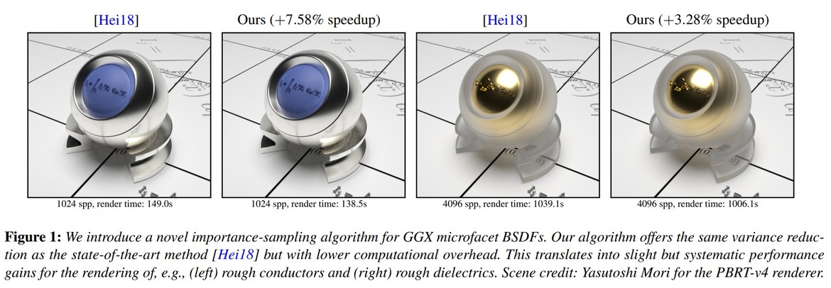 How Intel Plans To Enable Path Tracing On Integrated Graphics
