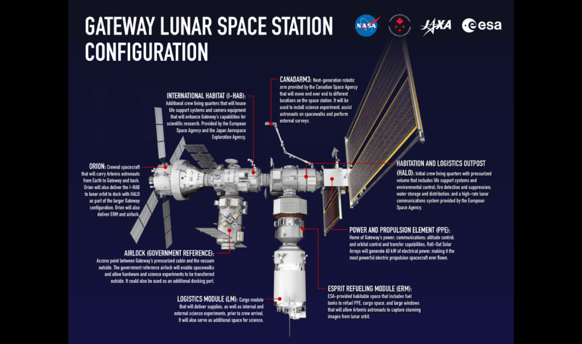 NASA Begins Testing Cutting-Edge Solar Electric Propulsion Thrusters With 12kW Of Power