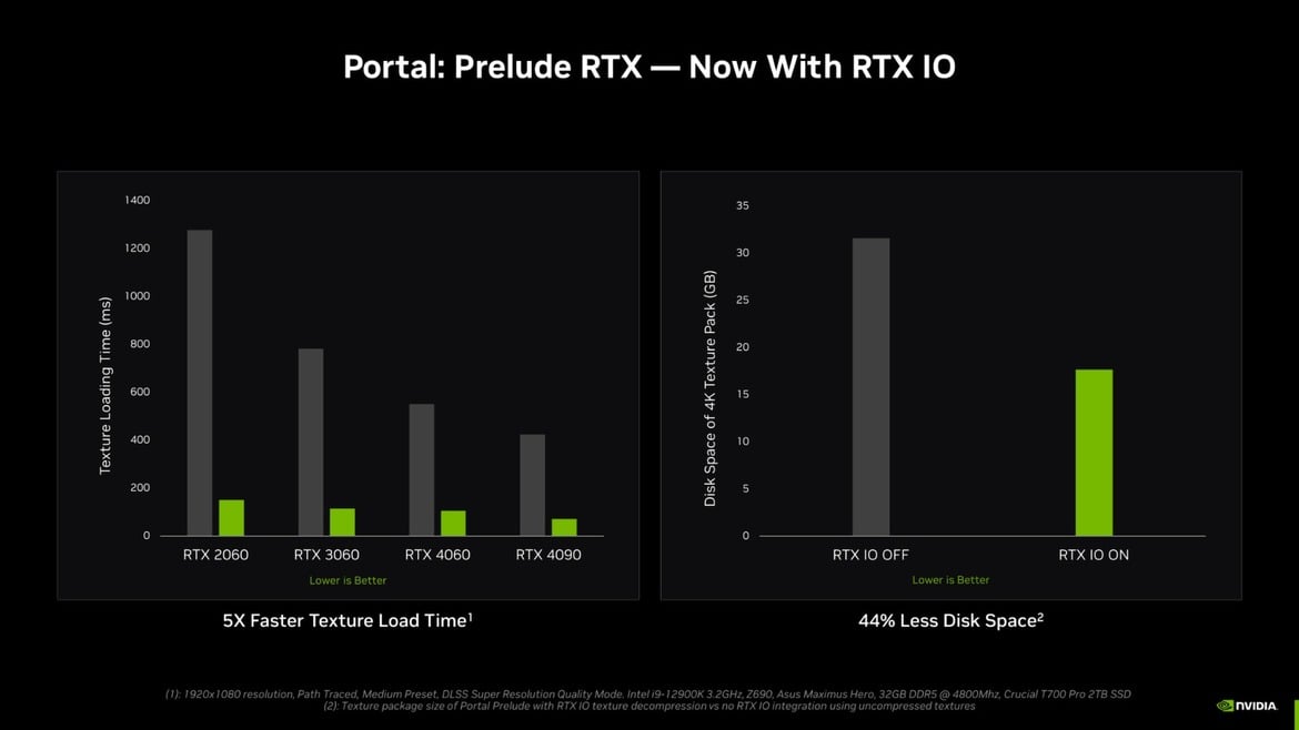Portal Prelude Mod With NVIDIA RTX IO DirectStorage-Like Acceleration Debuts On Steam