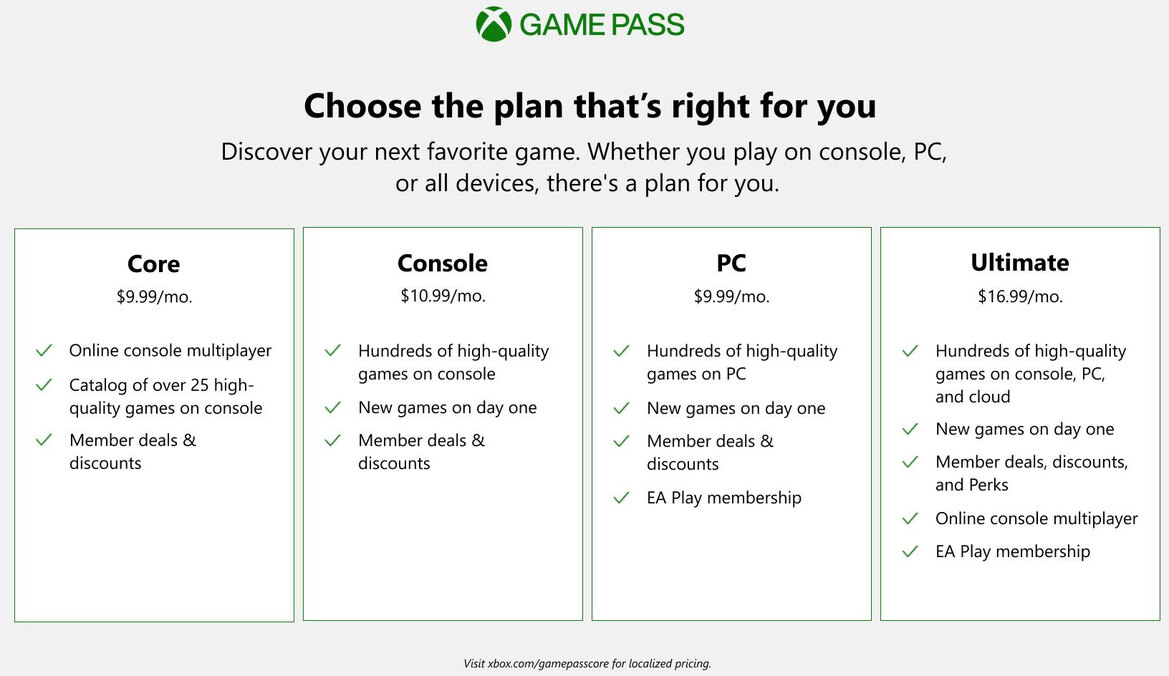 Xbox Live Gold Is Changing To Xbox Game Pass Core, What You Need To Know