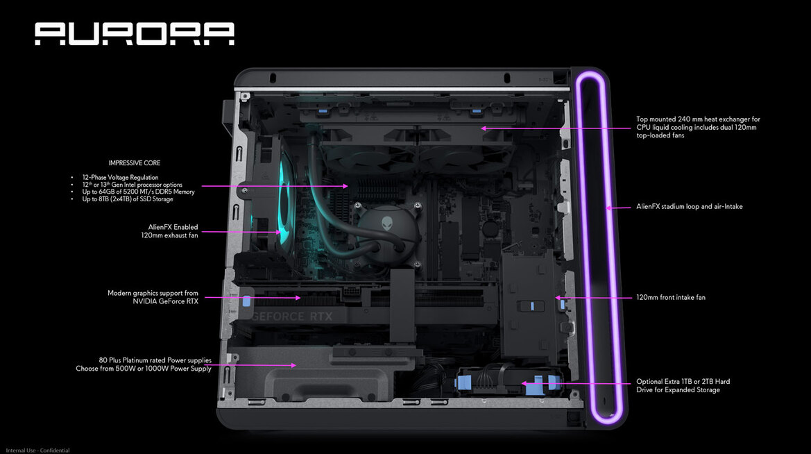 Alienware Aurora R16 Gaming PC With Radical Redesign Available Now