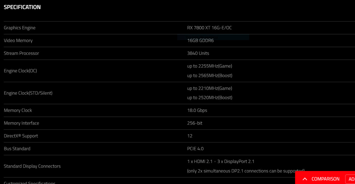 PowerColor's Red Devil Listing Leaks Radeon RX 7800 XT Specs Ahead Of Launch