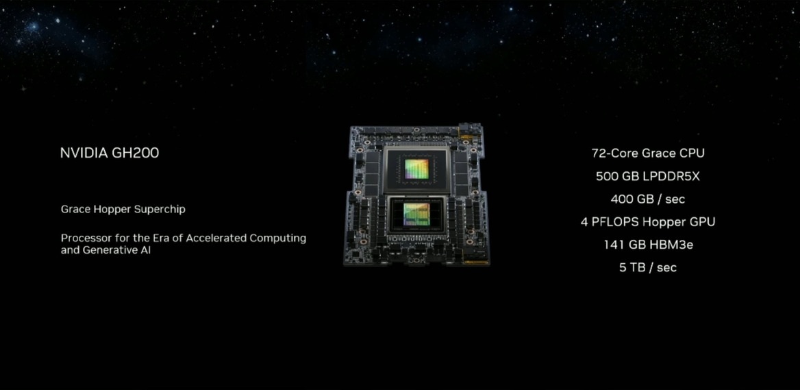 NVIDIA Infuses Grace Hopper Superchip With HBM3e To Supercharge AI Data Center Workloads