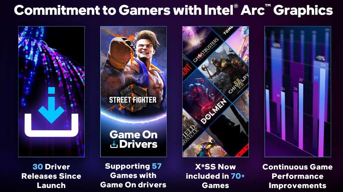 Arc Graphics Updates And PresentMon Tested: Intel Makes Huge Strides