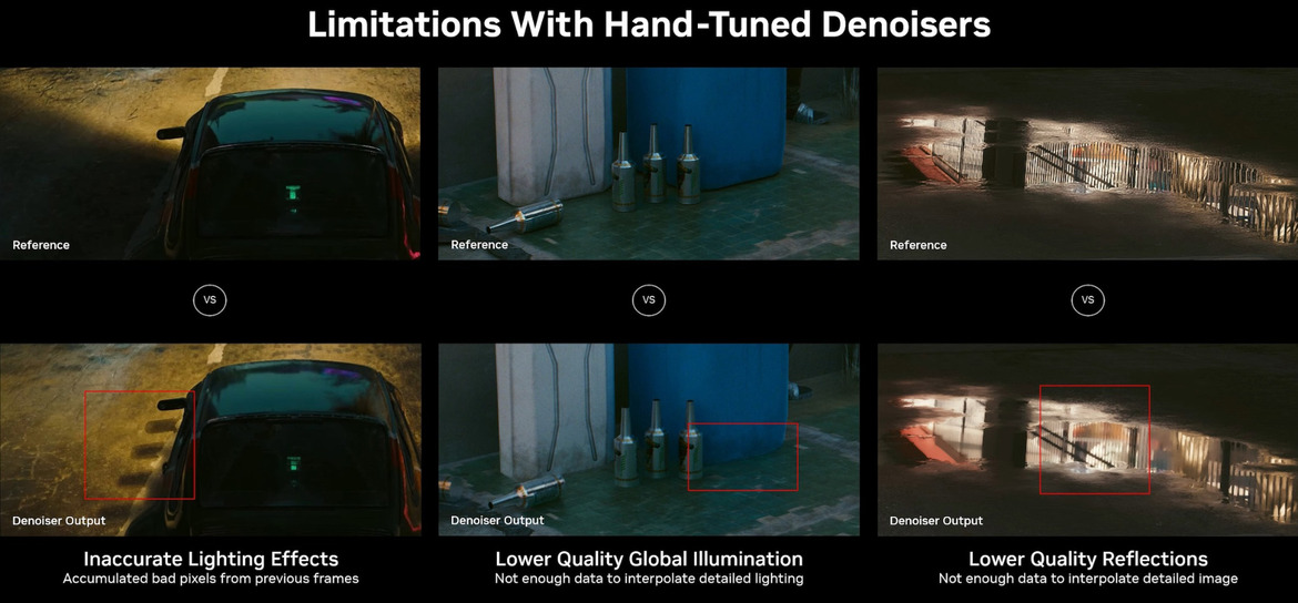 NVIDIA Unveils DLSS 3.5 With AI Ray Reconstruction And Not Just For RTX 40 GPUs