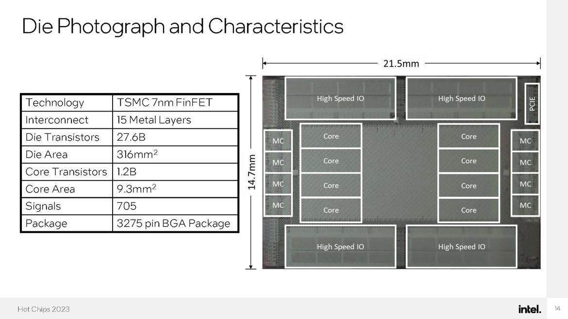 Intel Details A Silicon Photonics Processor With 8 Cores And A Whopping 528 Threads