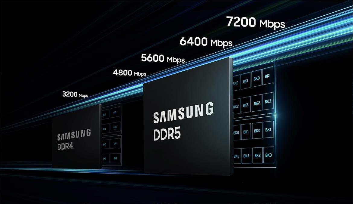 Samsung Develops 32Gb DDR5 Chips That Will Enable Massive 1TB DRAM Modules