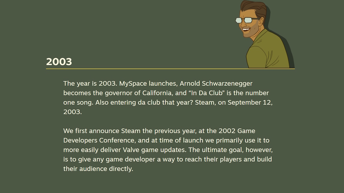 Valve Takes A Joyous Trip Down Gaming Memory Lane, Celebrating Steam's 20th Birthday
