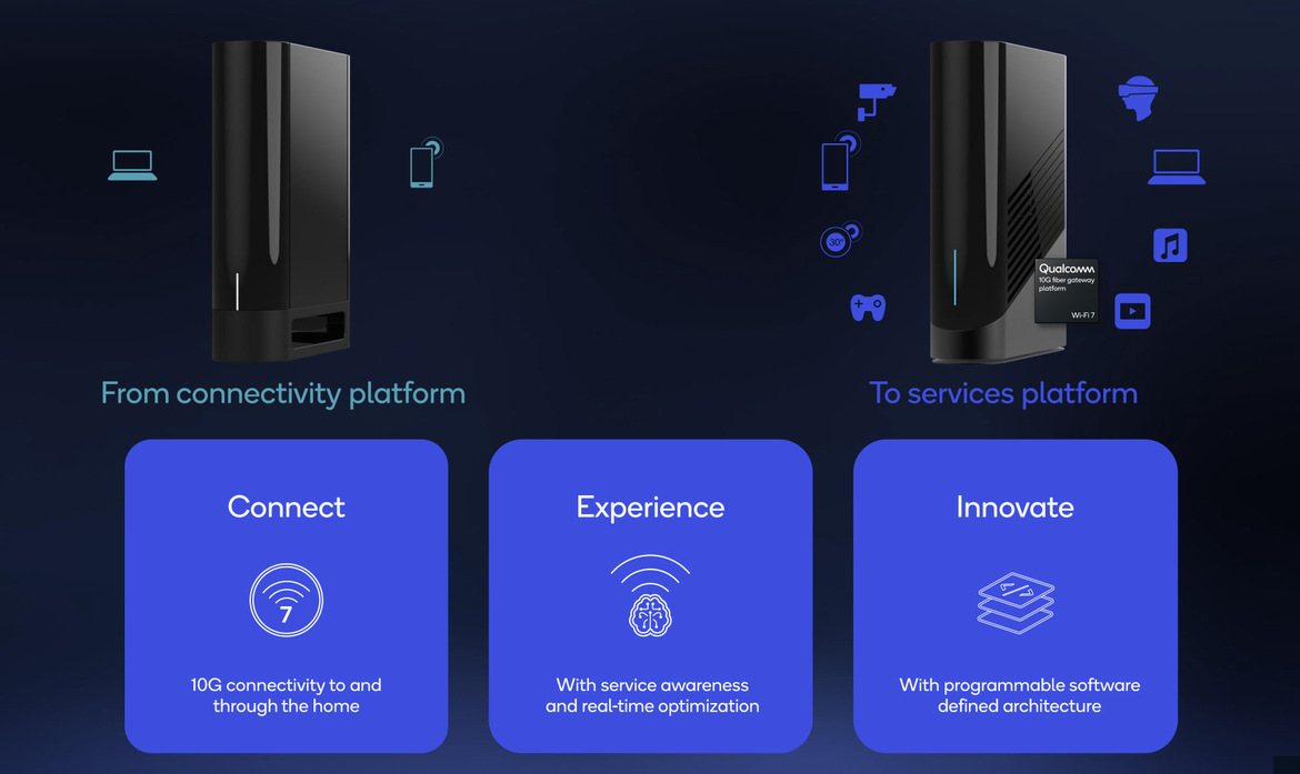 Qualcomm Wi-Fi 7 Advances Boost Performance And Introduce Key Software Optimizations