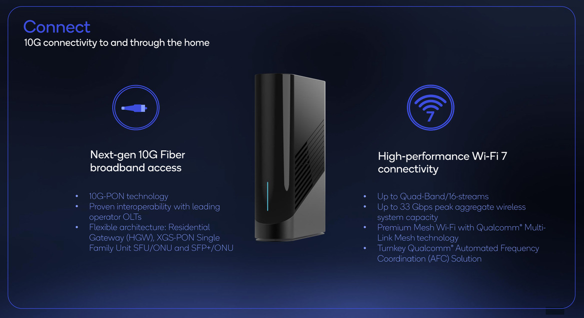 Qualcomm Wi-Fi 7 Advances Boost Performance And Introduce Key Software Optimizations