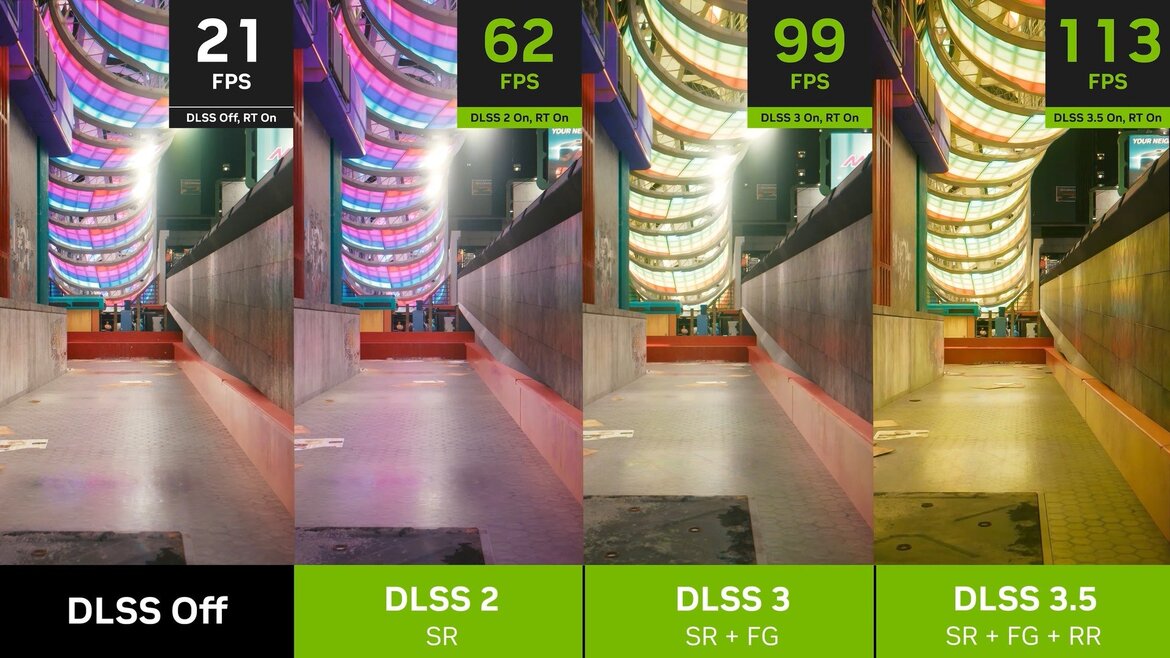 Interview With NVIDIA And CD Projekt Sheds Light on DLSS 3.5 Ray Reconstruction