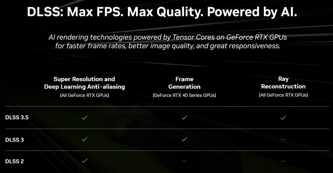 Interview With NVIDIA And CD Projekt Sheds Light on DLSS 3.5 Ray Reconstruction