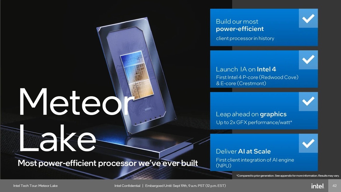 Intel Meteor Lake CPUs On The Desktop In 2024? Sure, But With A Critical Caveat