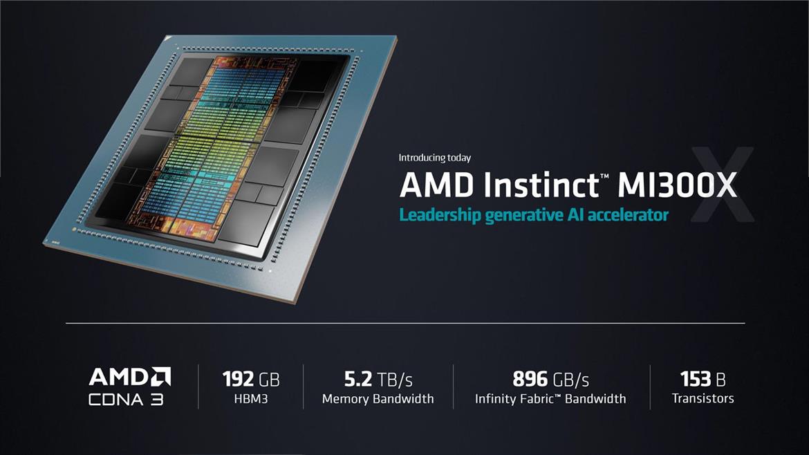 AMD Doubles Down On AI With Acquisition Of Open-Source Dev Nod.Ai