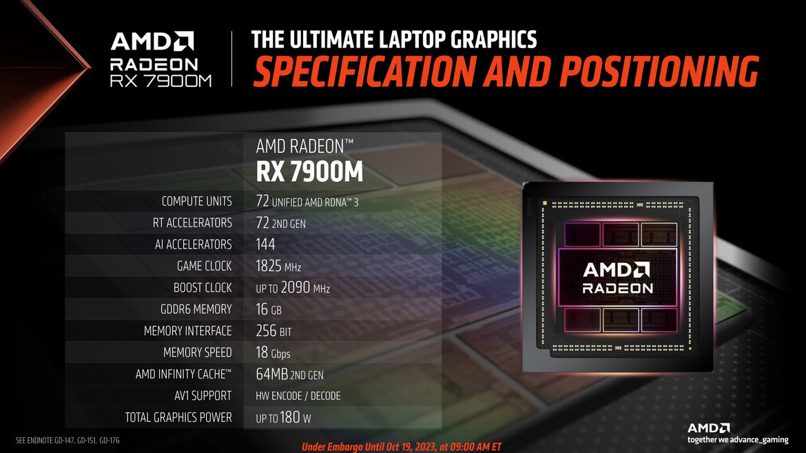 AMD Debuts Navi 31-Based Radeon RX 7900M In Massive Alienware m18 R1 Advantage Laptop