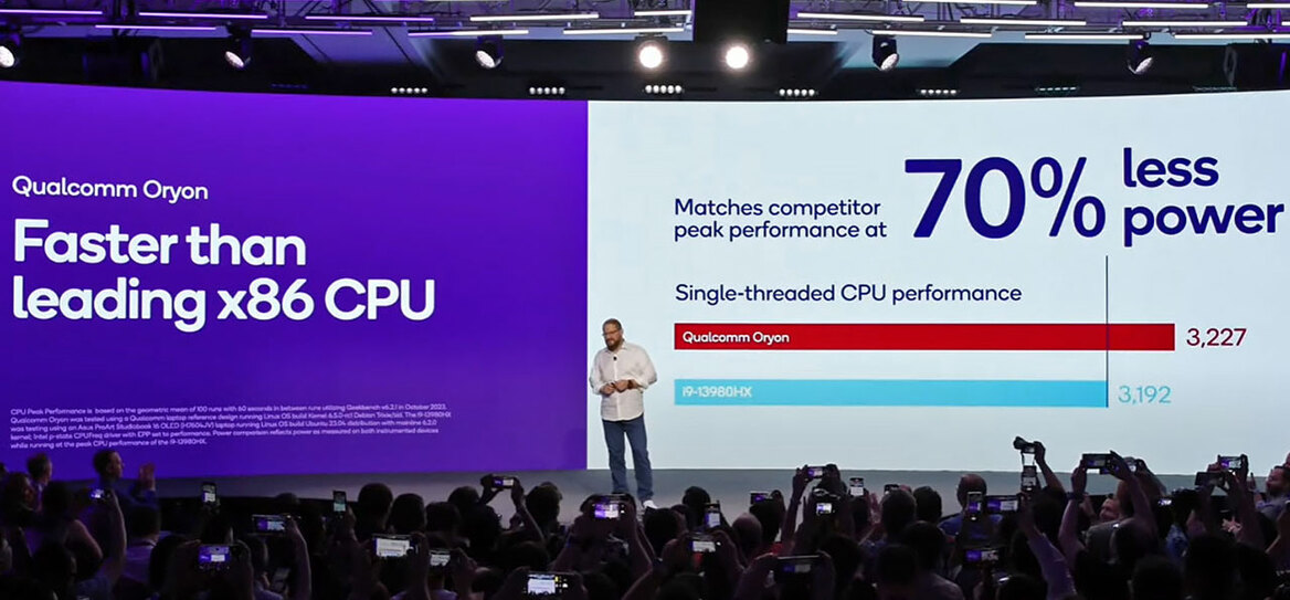 Qualcomm Snapdragon X Elite To Deliver Performance-Per-Watt Leadership For PCs
