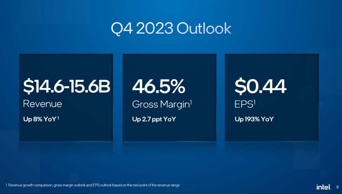 Intel Shrugs Off 'Insignificant' Arm As Q3 Earnings Beat Smokes Expectations