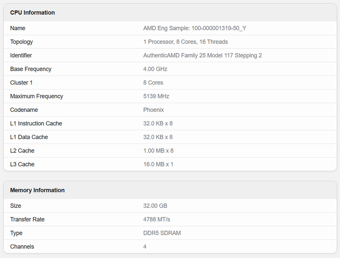 AMD Ryzen 9 8940HS Hawk Point APU May Have Just Made A Benchmark Cameo
