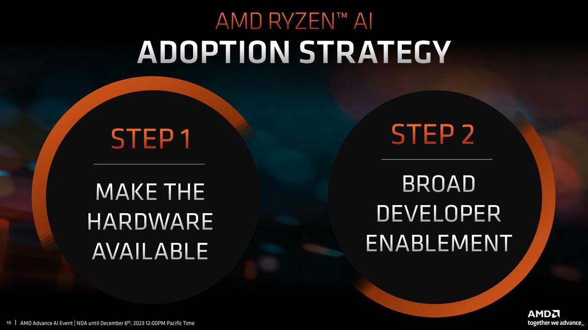 AMD Announces Ryzen 8040 Series Mobile CPUs With Revamped Ryzen AI And A Nice Performance Bump