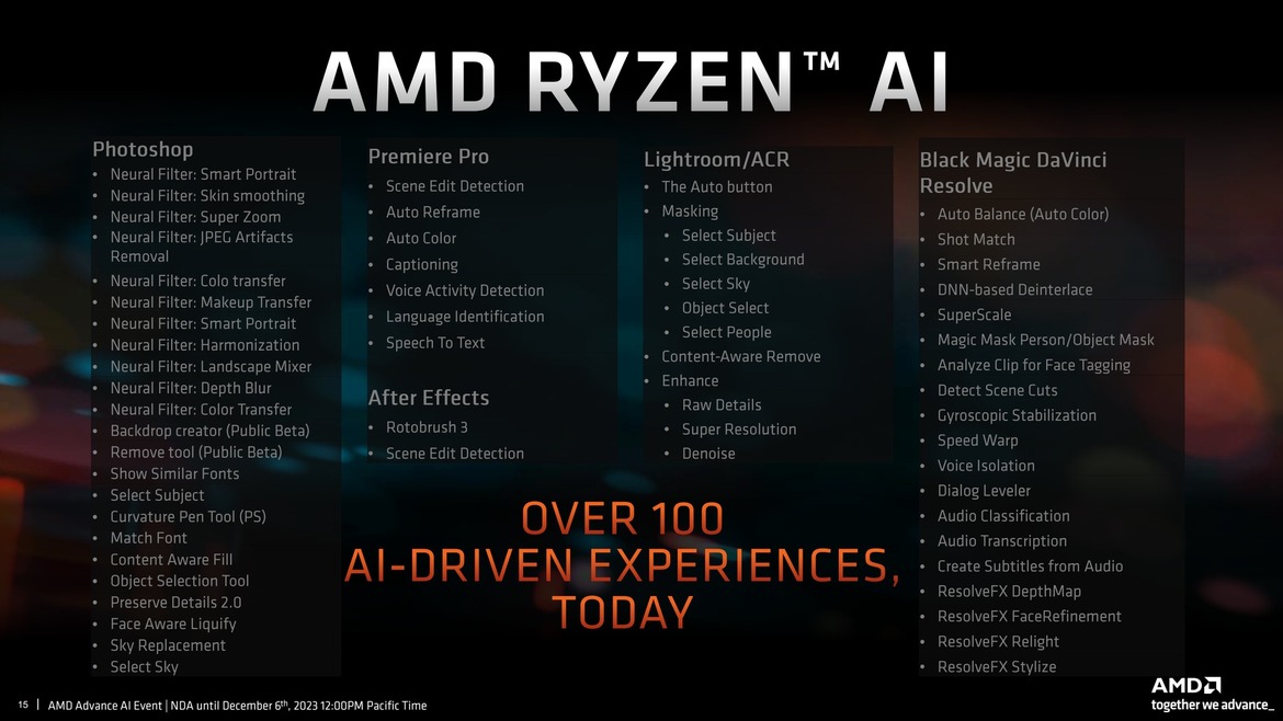 AMD Announces Ryzen 8040 Series Mobile CPUs With Revamped Ryzen AI And A Nice Performance Bump