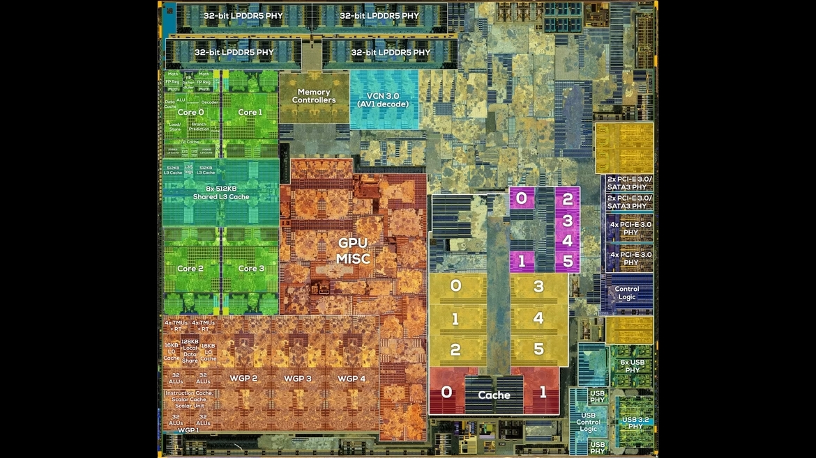 Stunning Die Shots Show Off Steam Deck Handheld's Custom AMD Chip In Crisp Detail