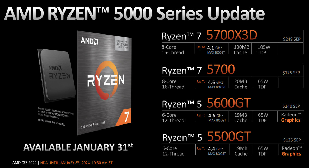 AMD Unveils Ryzen 8000G, New AM4 CPUs And Radeon RX 7600 XT GPU With 16GB VRAM