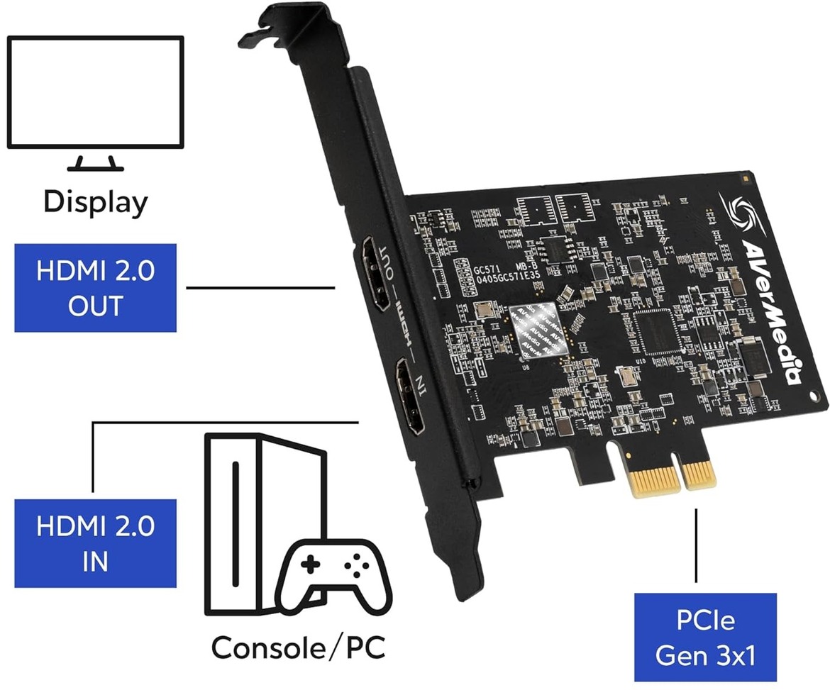 AverMedia Launches Next-Gen PCIe 4K/60 Capture Cards With HDMI 2.1 For Game Streamers