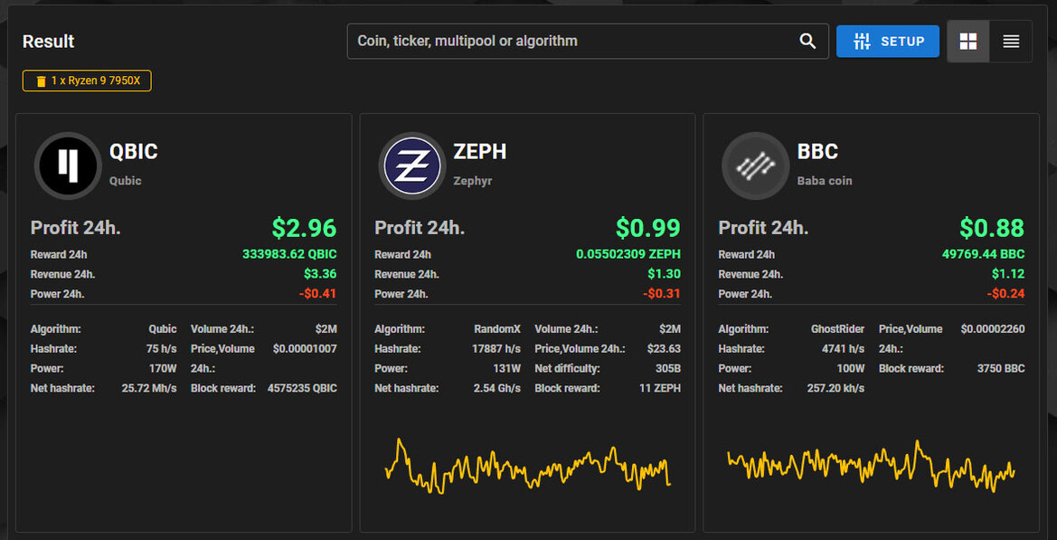 Forget GPUs, Crypto Mining Is Suddenly A Threat To AMD Ryzen 9 7590X CPU Supply