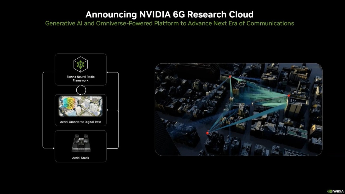 NVIDIA Unveils Powerful Blackwell GPU Architecture For Next-Gen AI Workloads At GTC