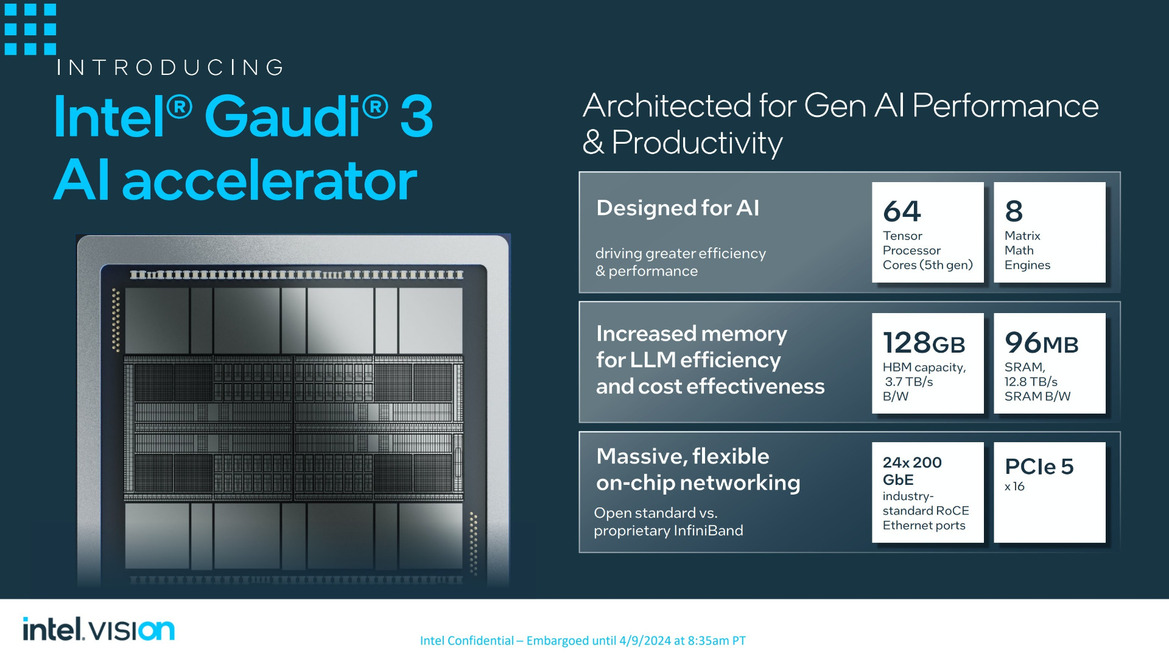 Intel Gaudi 3 And Xeon 6 Processors Arrive To Supercharge AI