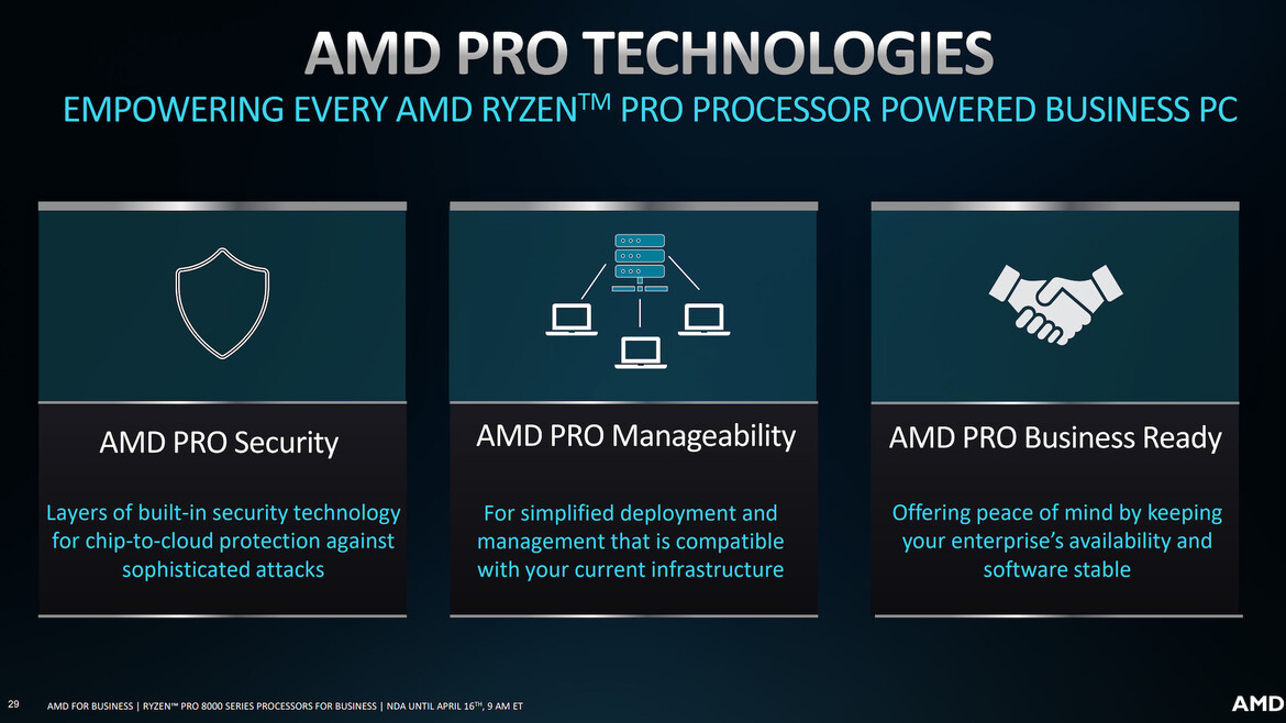 AMD Ryzen PRO 8000 Processors Flex AI Muscle For Desktop And Mobile