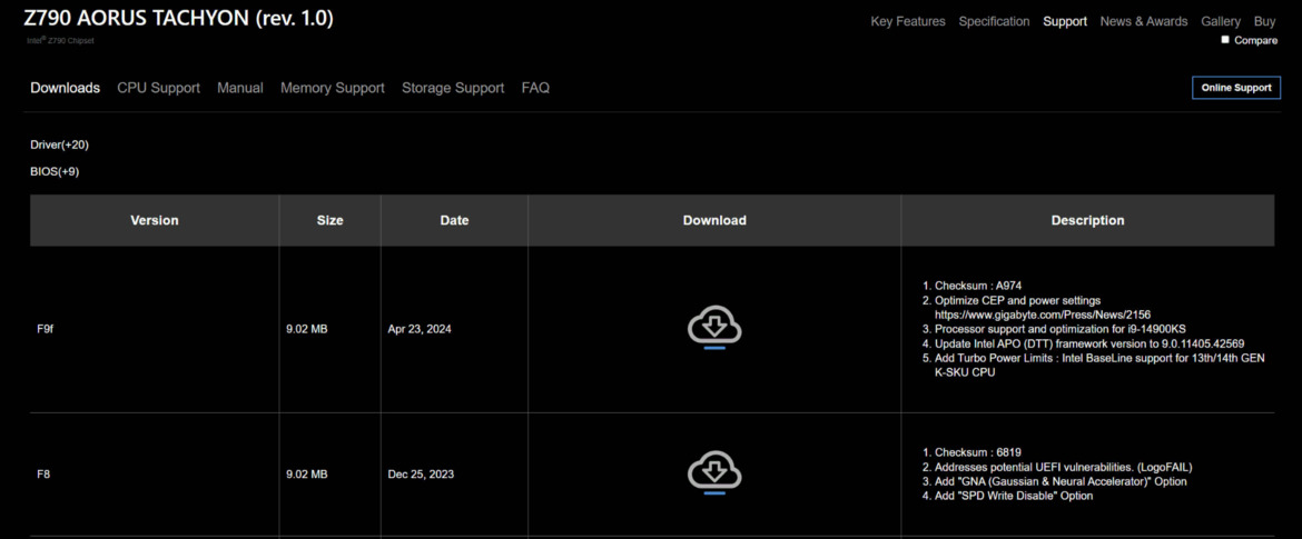 Gigabyte Releases BIOS Fix For Intel CPU Stability Issues But Is There A Performance Hit?