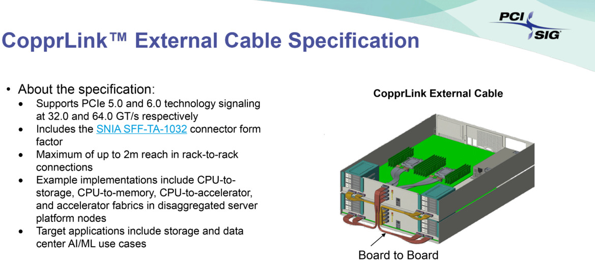 PCI-SIG Unveils CopprLink Cable Specs For Bandwidth-Hungry PCIe 5 And 6 Systems