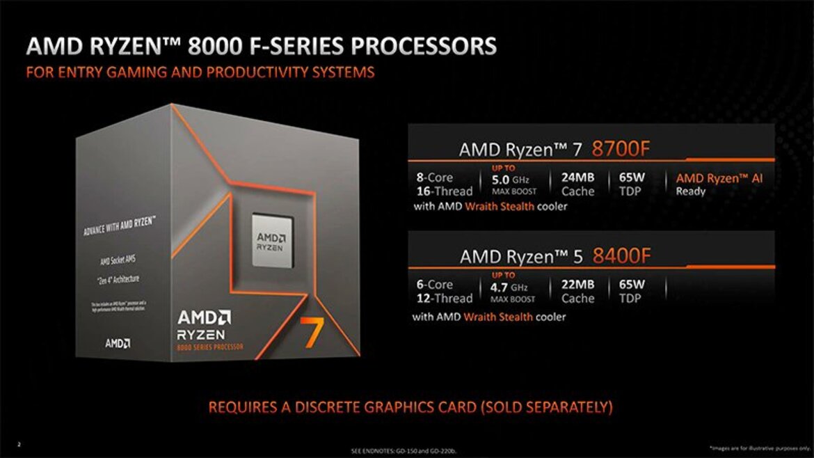 AMD Unveils Ryzen 7 8700F And Ryzen 5 8400F Zen 4 CPUs For Budget Gaming Rigs