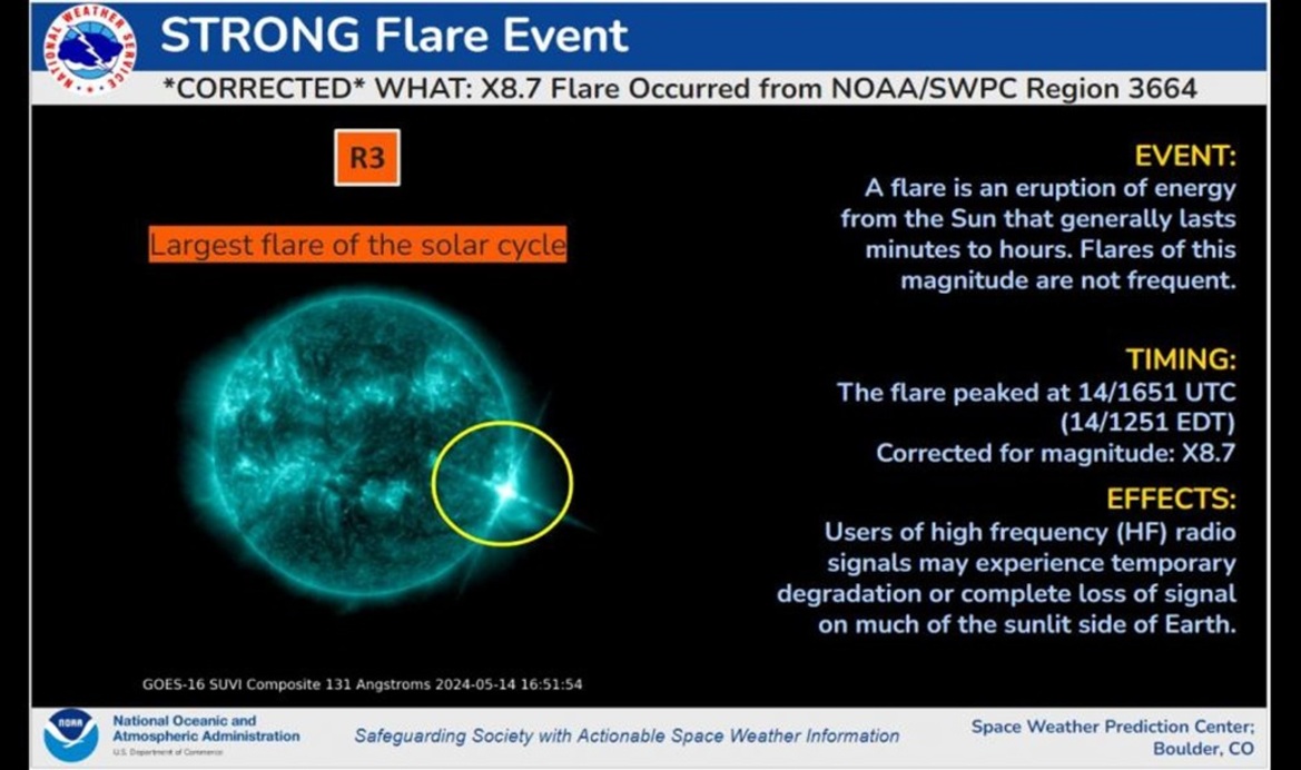 NASA Shares Stunning Close-Up Of Sun Erupting Biggest Solar Flare In Half A Decade