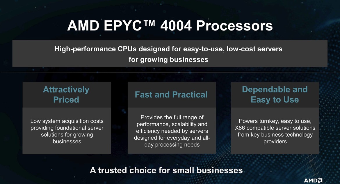 AMD Launches EPYC 4004 Socket AM5 Server CPUs For Serious Business