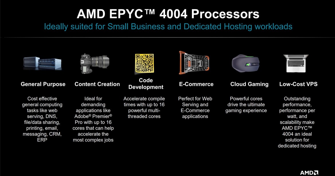AMD Launches EPYC 4004 Socket AM5 Server CPUs For Serious Business