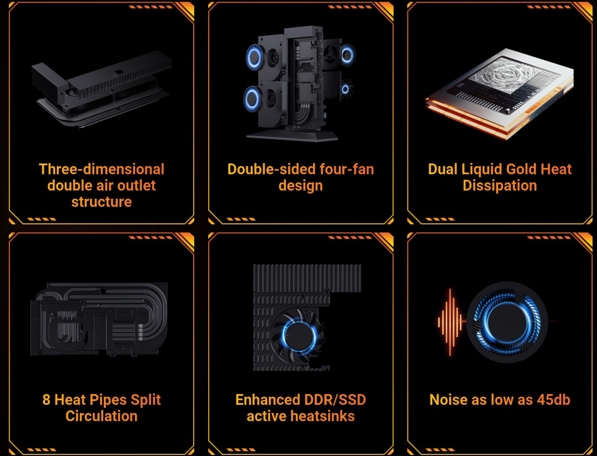 Minisforum AtomMan G7 PT Gaming PC Powerhouse Flexes Ryzen 9 And RX 7600M XT
